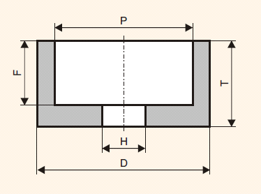 125х63х50  25А  6  (ЧЦ)  40  K,L  (40СМ)  круг  шлифовальный