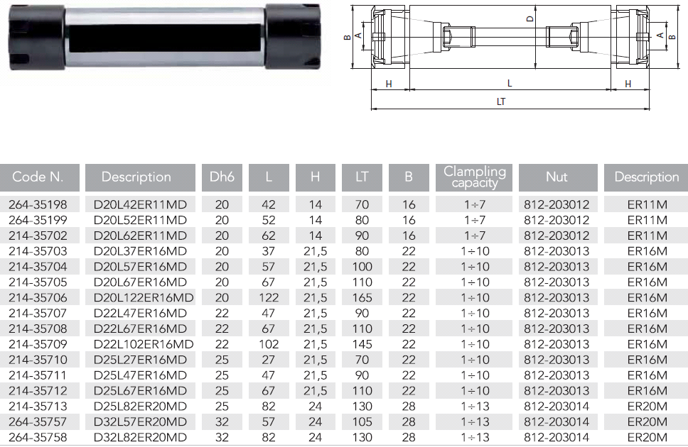 Er16 цанговый патрон параметры. Параметр er. Pm w90g-405-090mt чертеж. Как записывать функции в паскале примеры. Параметры процедур и функций.