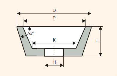 125х50х32  14А  11  (ЧК)  40  O,P,Q  (40СТ)  круг  шлифовальный